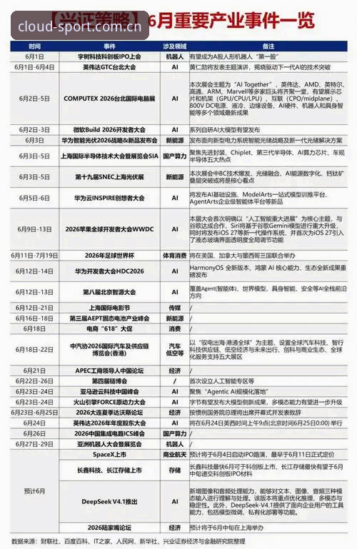 7个关键指标解读云体育安卓版v3.2.0的性能优化与数据表现