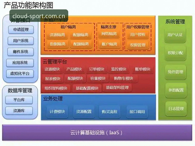 云体育平台下载地址全面解析：新手用户最佳上手指南