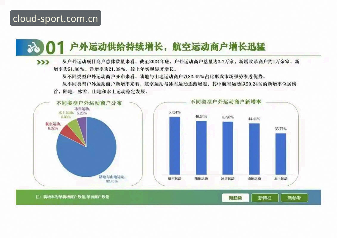 云体育使用教程 行业观察者视角:云体育平台使用心得与趋势分析